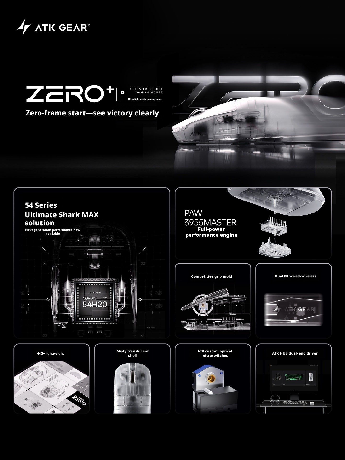 NUOVO mouse ATK ZERO Plus, wir - Pc Gaming Lounge recensione e prezzo
